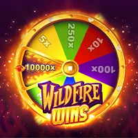 Biểu đồ minh họa các loại dữ liệu được 33win999 thu thập để bảo mật